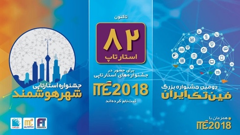 چرا «نمایشگاه تراکنش ایران»؟/ از تکاپوی جشنواره‌ها در ITE 2018 تا برگزاری سه سمینار تخصصی، سه کارگا