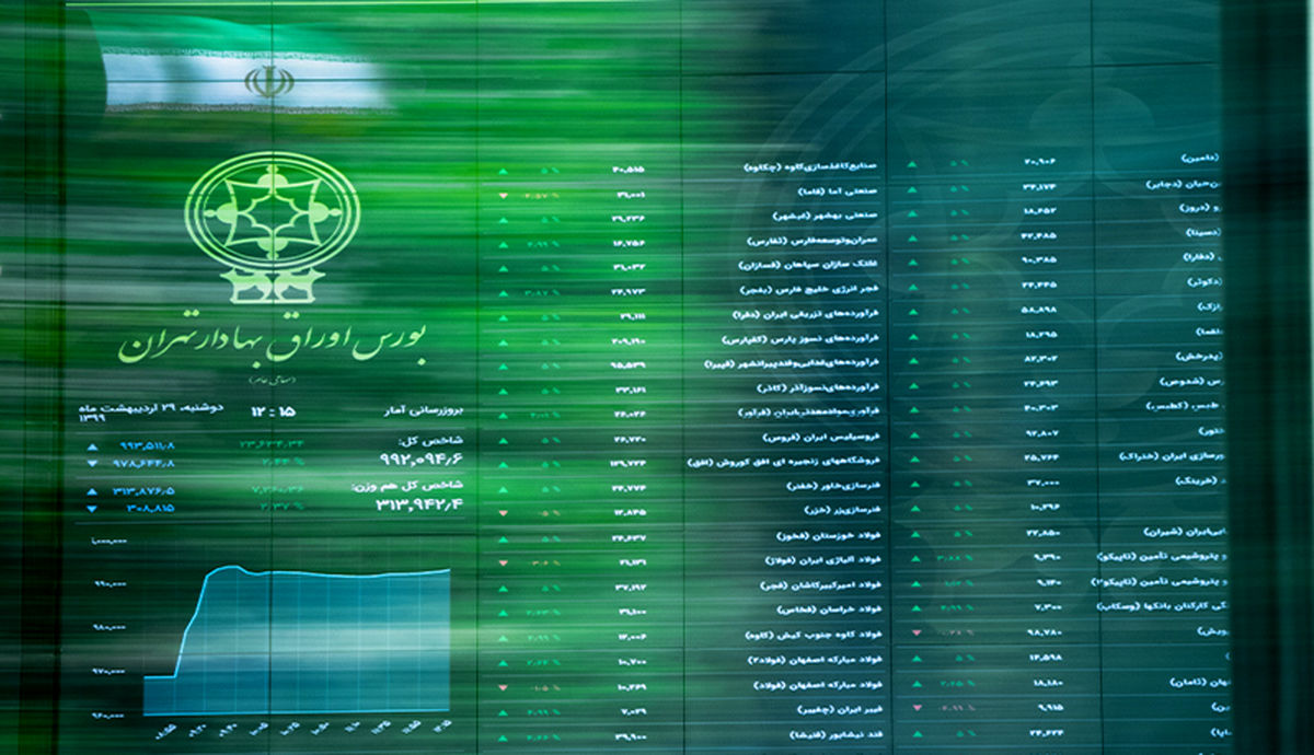 دارادوم | همه چیز در مورد دارادوم را در اینجا بخوانید 